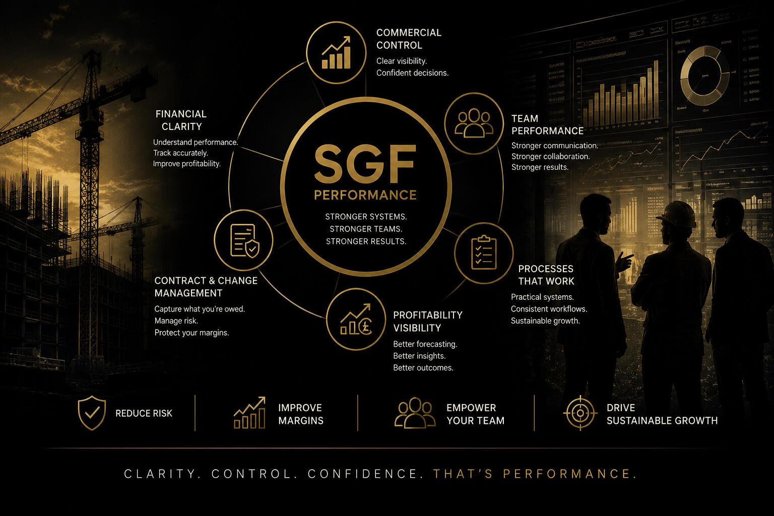 SGF Performance